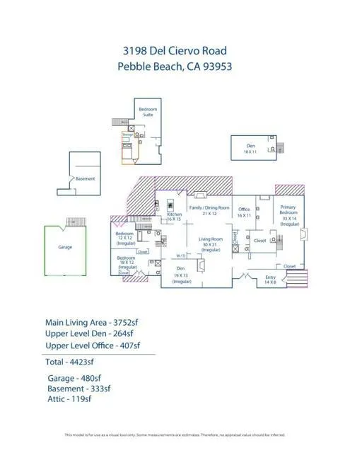 3198 Del Ciervo Road Pebble Beach, CA 93953