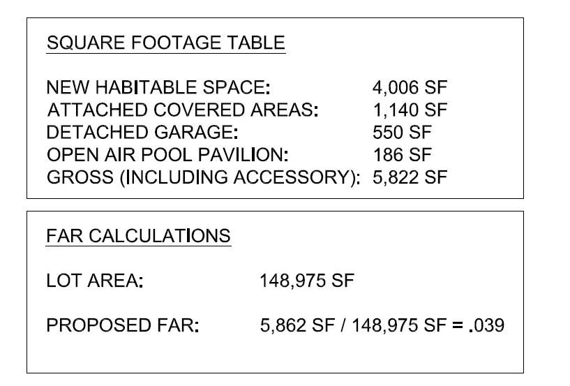 18096 Loma Alegre Rancho Santa Fe, CA 92067