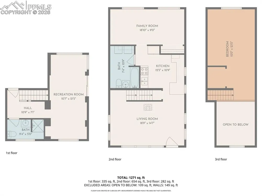 6840 Eagle Mountain Road Manitou Springs, CO 80829