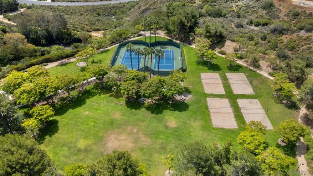 10386 Wateridge Circle #349 San Diego, CA 92121