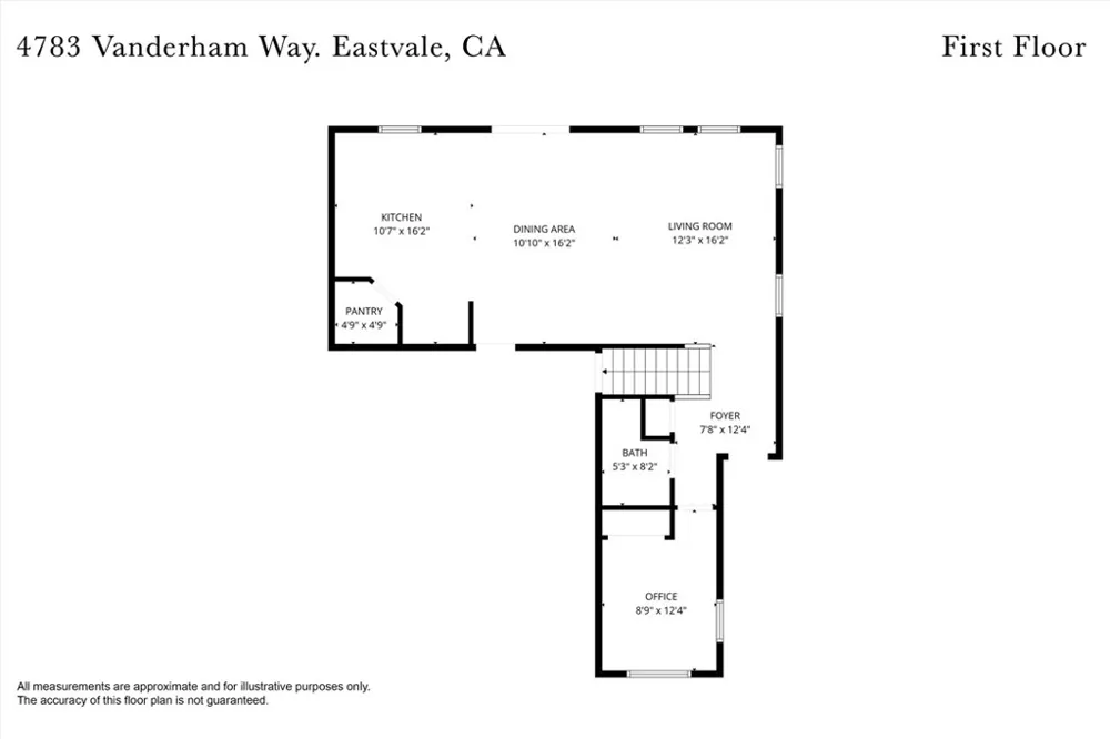 4783 Vanderham Jurupa Valley, CA 91752