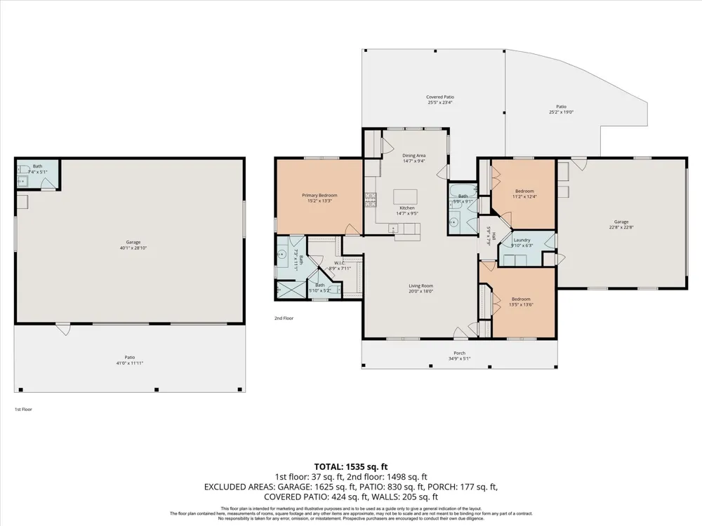 1791 Fm 2434 Weimar, TX 78962