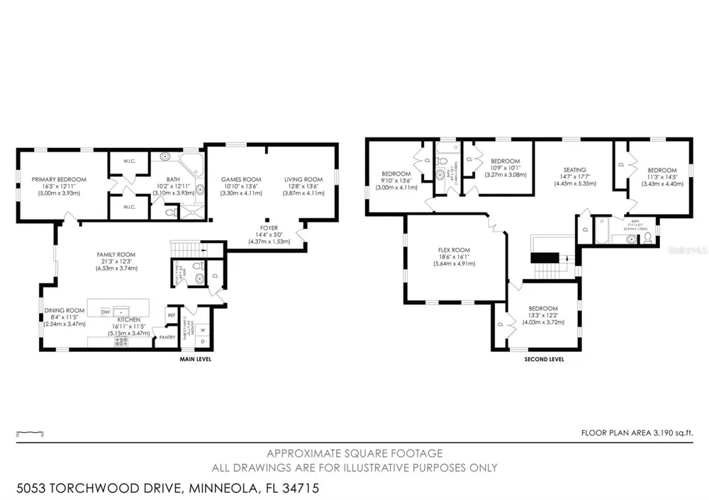 5053 TORCHWOOD DRIVE Minneola, FL 34715