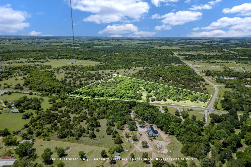 13 Winchester Drive Moody, TX 76557