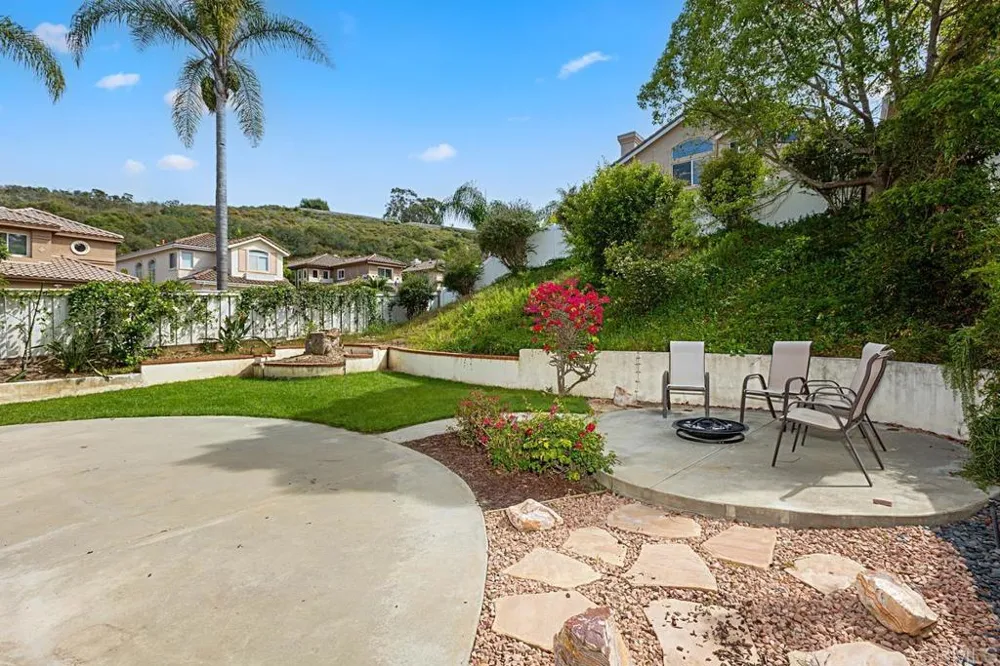 12595 Swan Canyon Place San Diego, CA 92131
