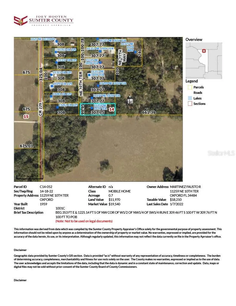 11259 NE 10TH TERRACE Oxford, FL 34484