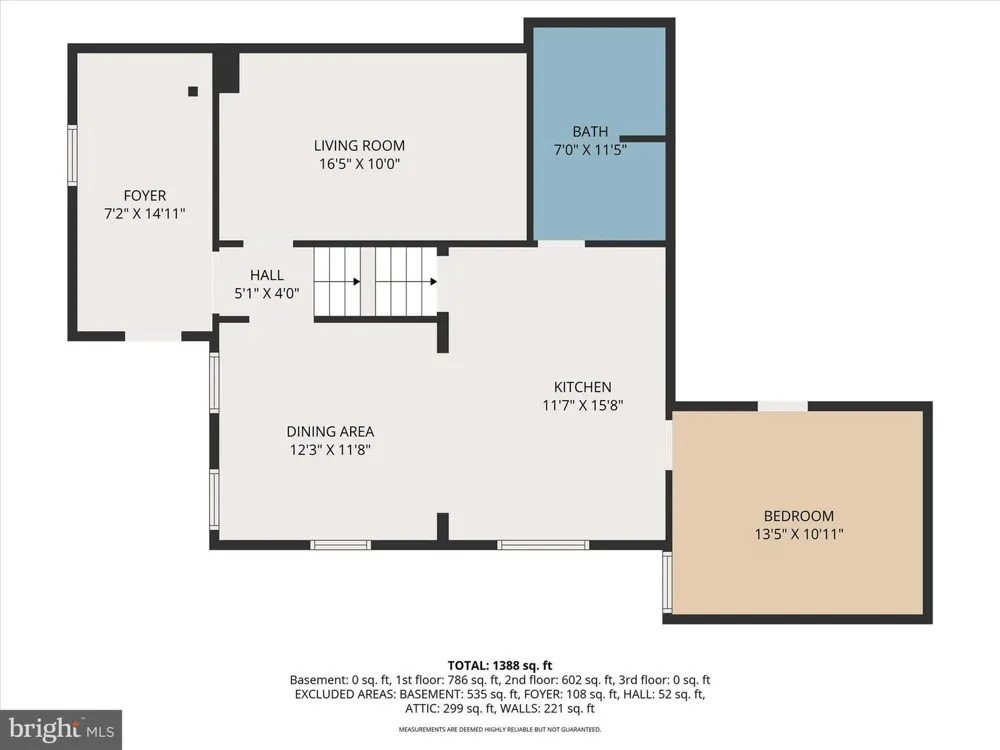 1435 ORCHARD ROAD Mifflinburg, PA 17844