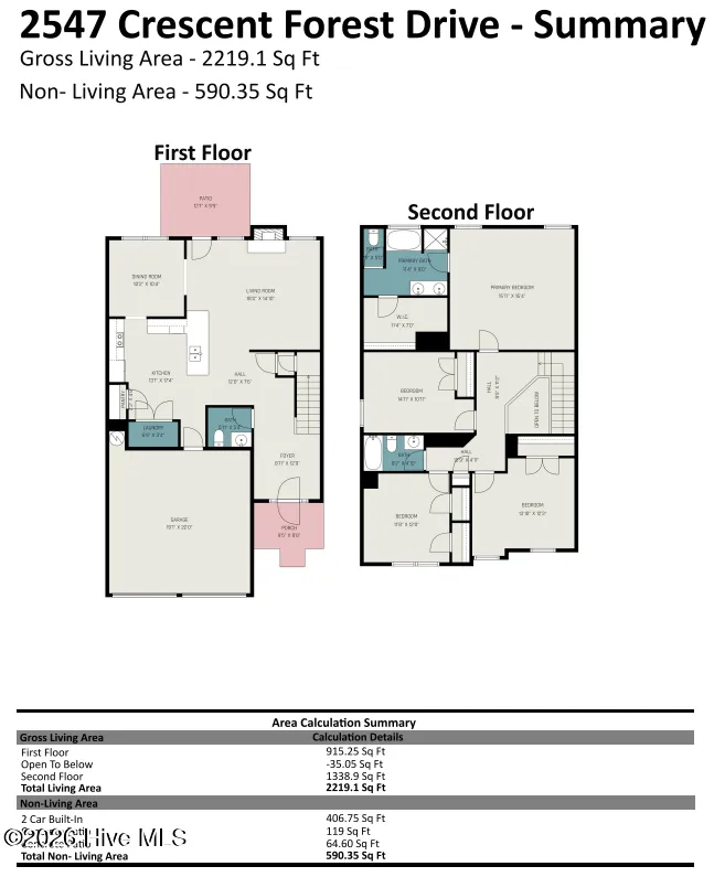 2547 Crescent Forest Drive Raleigh, NC 27610