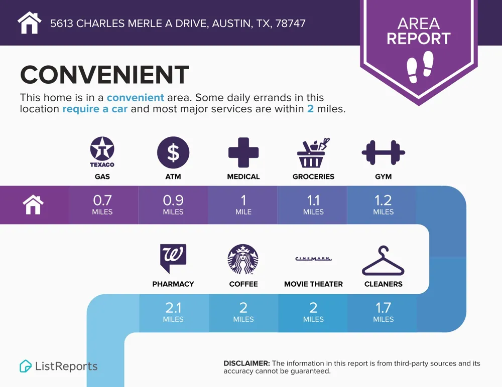 5613 Charles Merle Drive #A Austin, TX 78747
