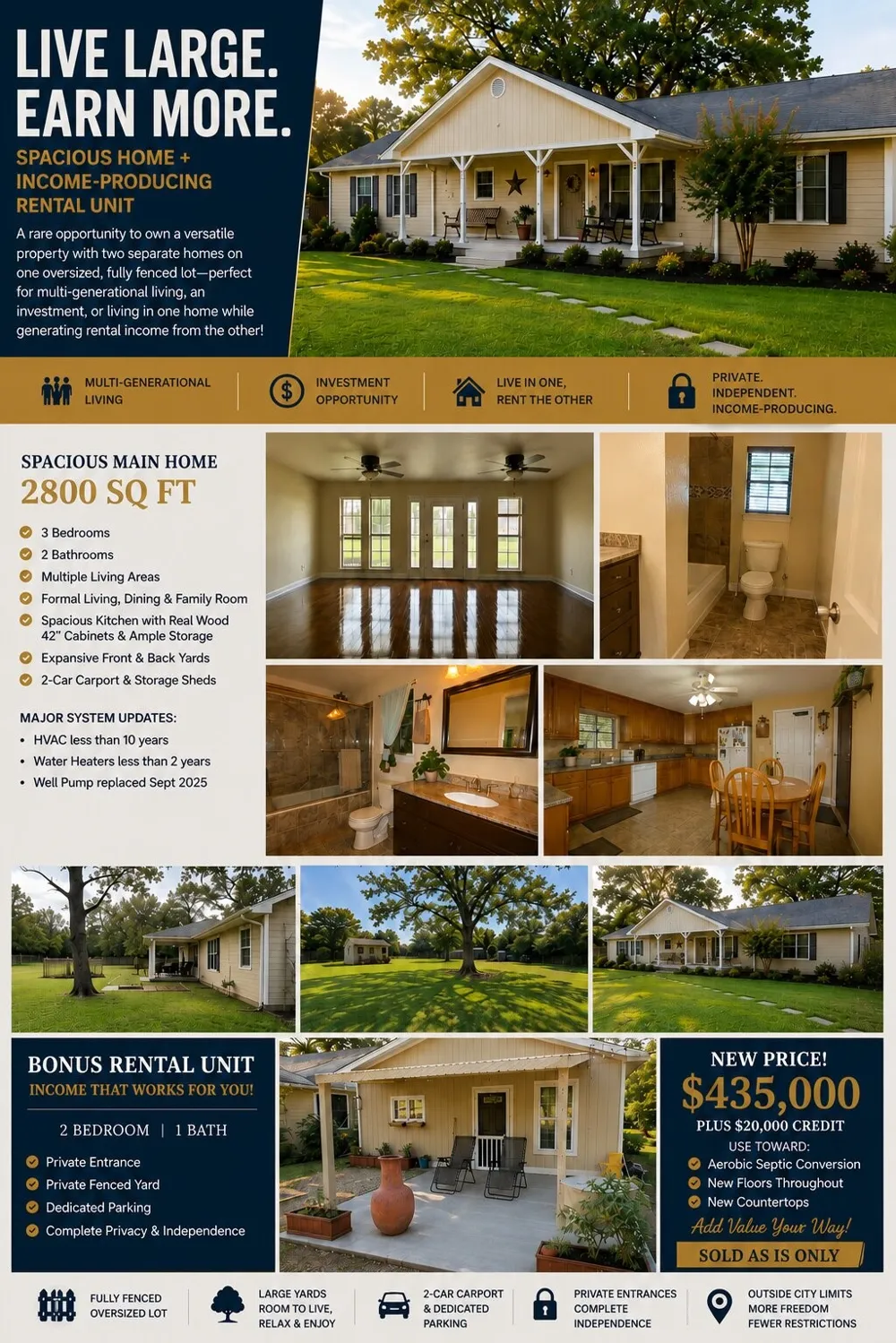214 County Road 4870 Newark, TX 76071