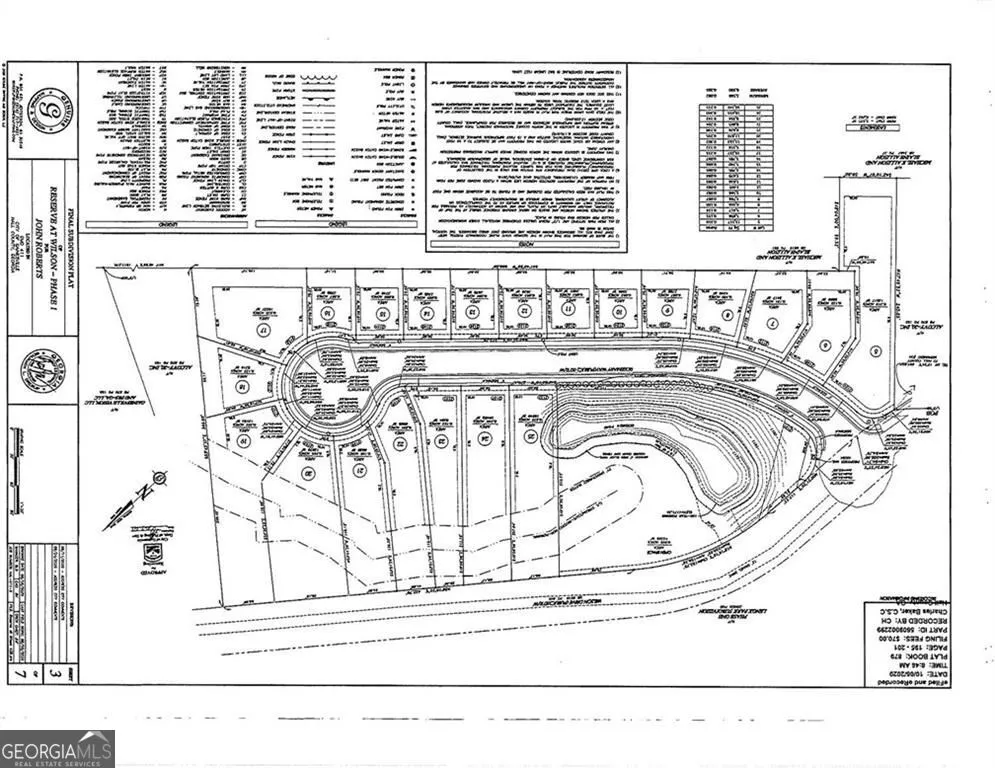 LOT 18 Rosemary WAY Gainesville, GA 30507