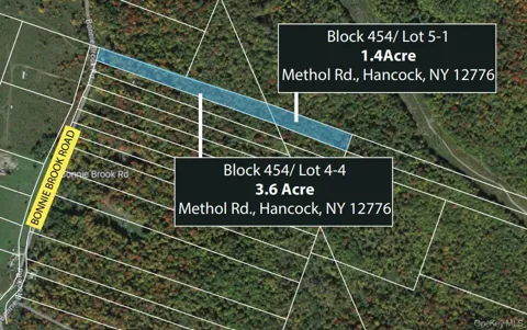 Methol Road