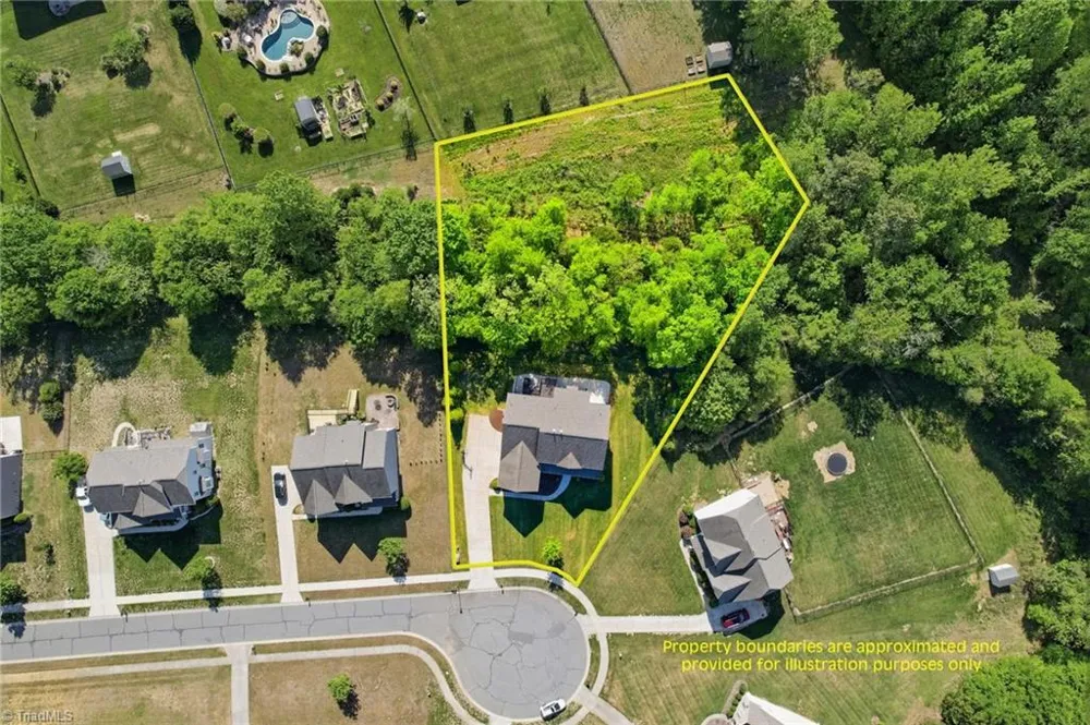 5249 Kindling Place Concord, NC 28025