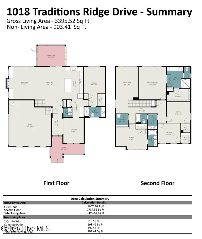 1018 Traditions Ridge Drive Wake Forest, NC 27587
