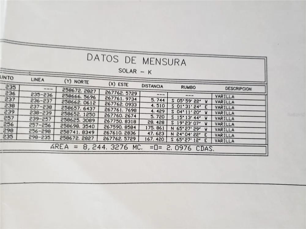 Zarzal Arriba CARR. 966 KM 2.3 #K Rio Grande, PR 00745