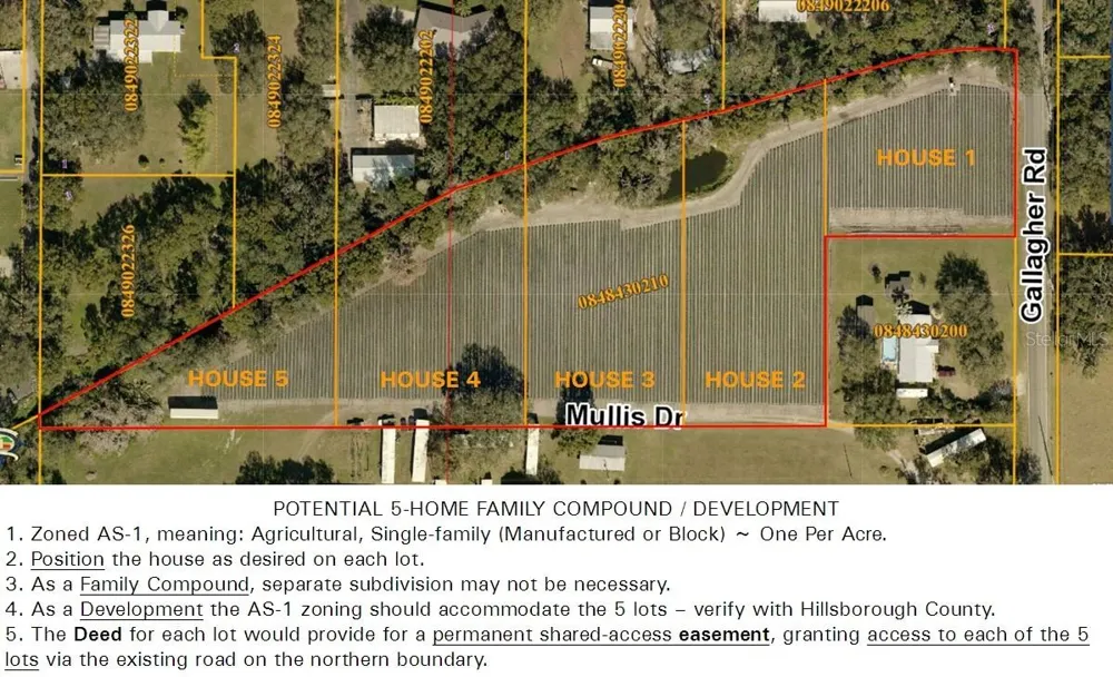 GALLAGHER ROAD Dover, FL 33527