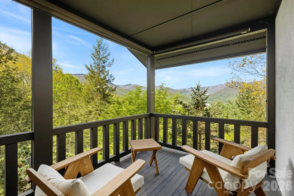 821 Summit Drive Maggie Valley, NC 28751