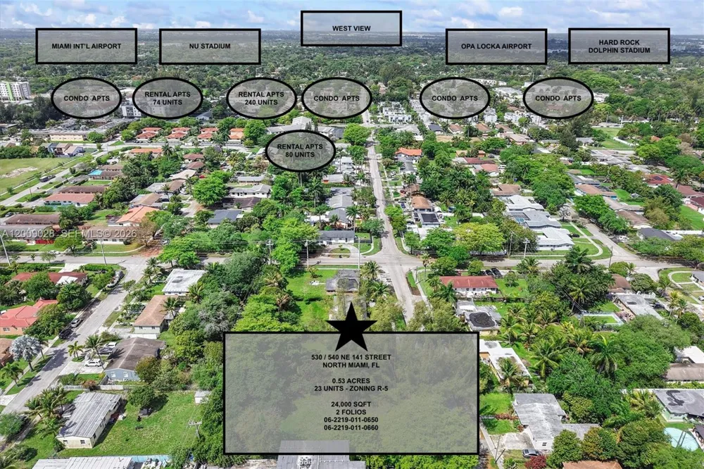 530 NE 141st St North Miami, FL 33161