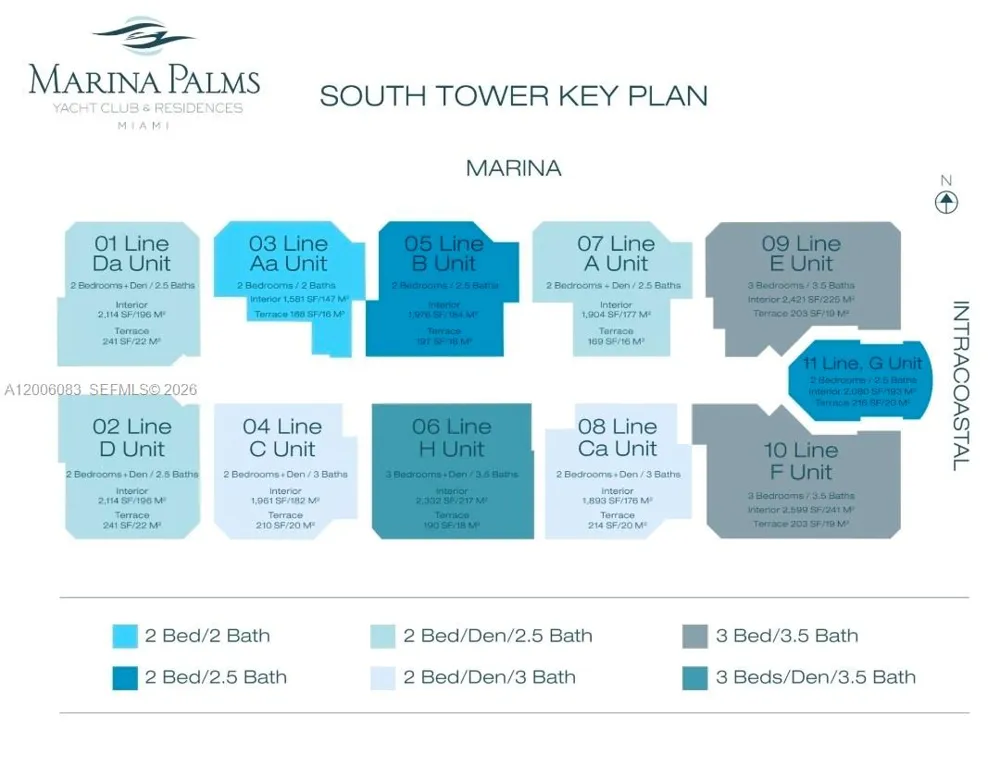 17111 Biscayne Blvd #909 North Miami Beach, FL 33160