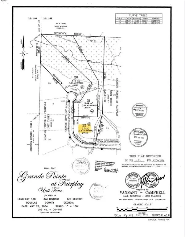 9550 Grande Drive Winston, GA 30187