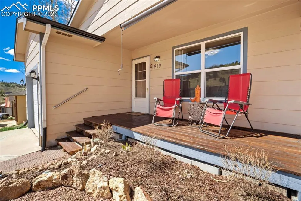 419 Aspen Street Cripple Creek, CO 80813