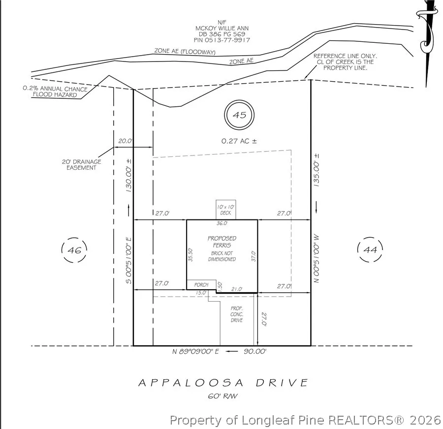 367 Appaloosa Drive Spring Lake, NC 28390
