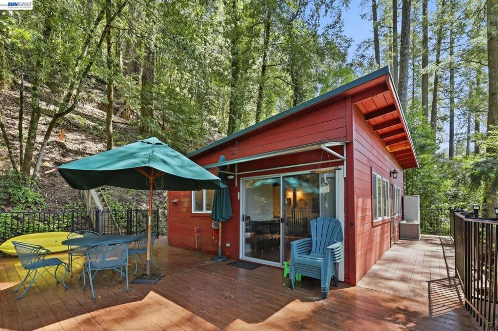 11700 Oak Rd Forestville, CA 95436