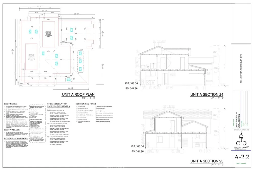 7909 Arroyo Rosemead, CA 91770