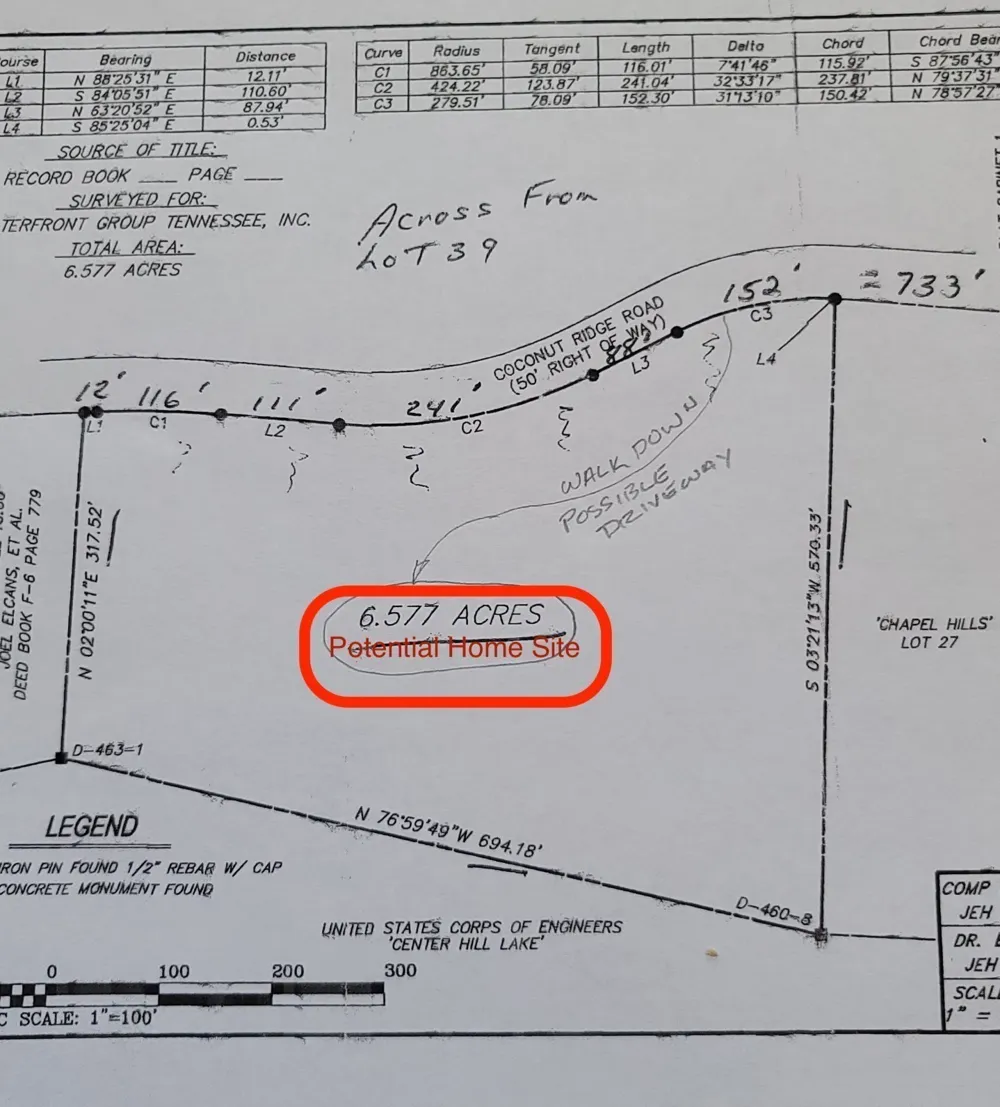0 Coconut Ridge Rd Smithville, TN 37166