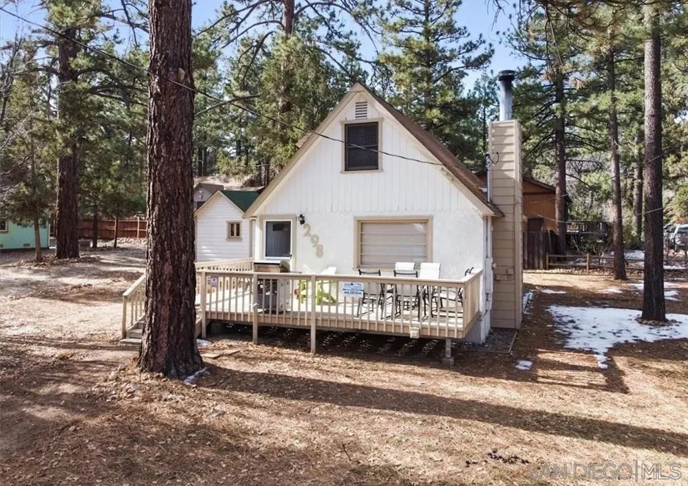 298 Maple Sugarloaf, CA 92386