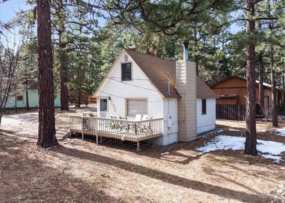 298 Maple Sugarloaf, CA 92386