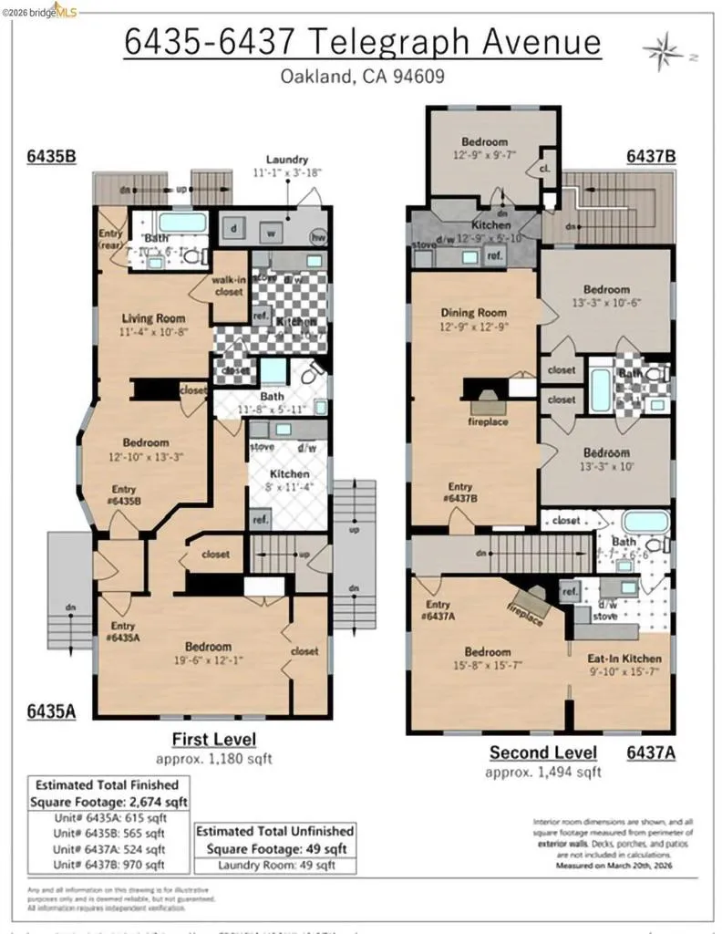 6437 Telegraph Ave Oakland, CA 94609