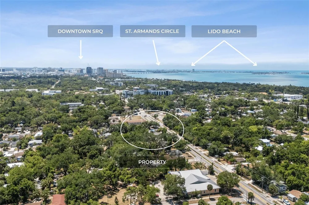 1207 34TH STREET Sarasota, FL 34234