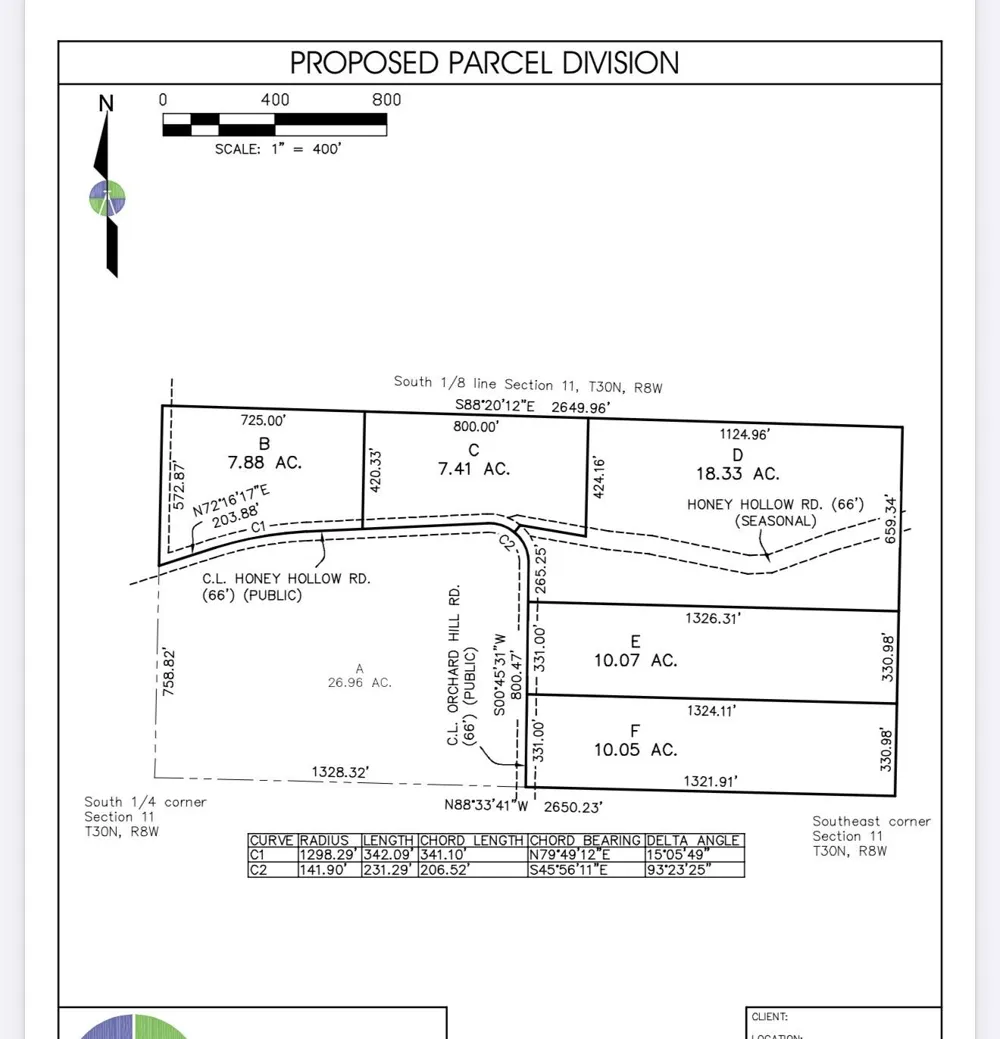 Honey Hollow Road Forest Home Township, MI 49615