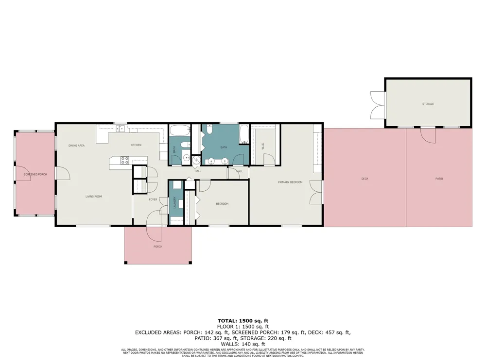 2486 S Adams Road Mikado Township, MI 48737