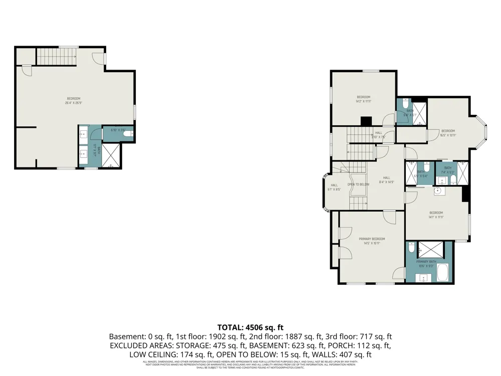 303 S Courtland Street Hart, MI 49420