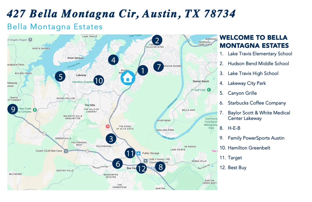 427 Bella Montagna Circle Austin, TX 78734