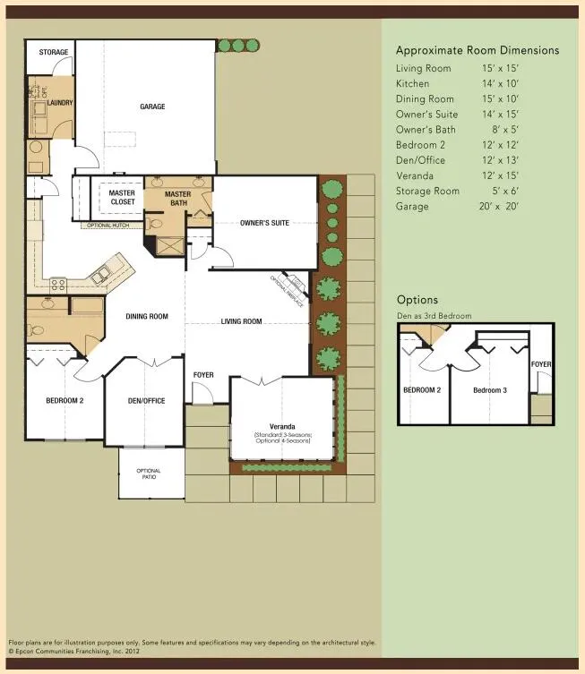 2848 Villa Lane Sodus Township, MI 49022
