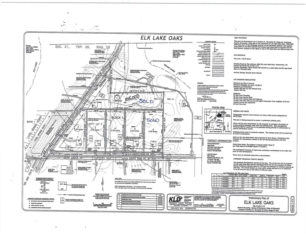 XXX Lot 3 283rd Avenue NW Zimmerman, MN 55398