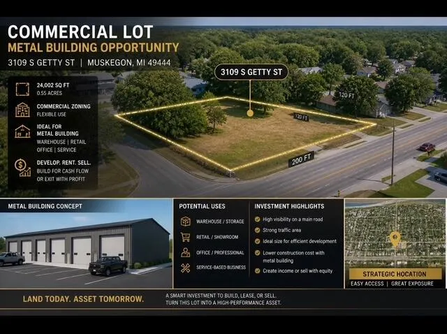 3109 S Getty Street Muskegon Heights, MI 49444