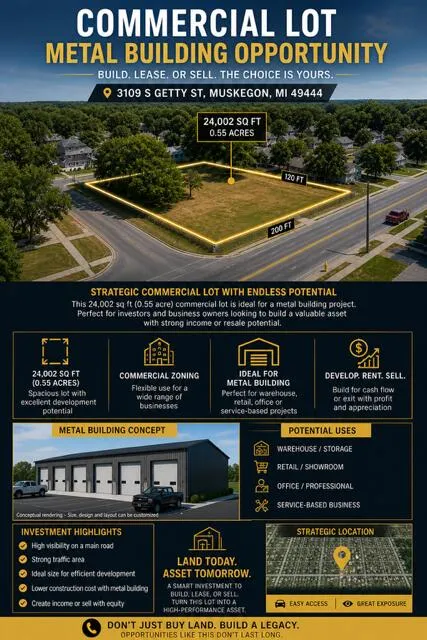 3109 S Getty Street Muskegon Heights, MI 49444