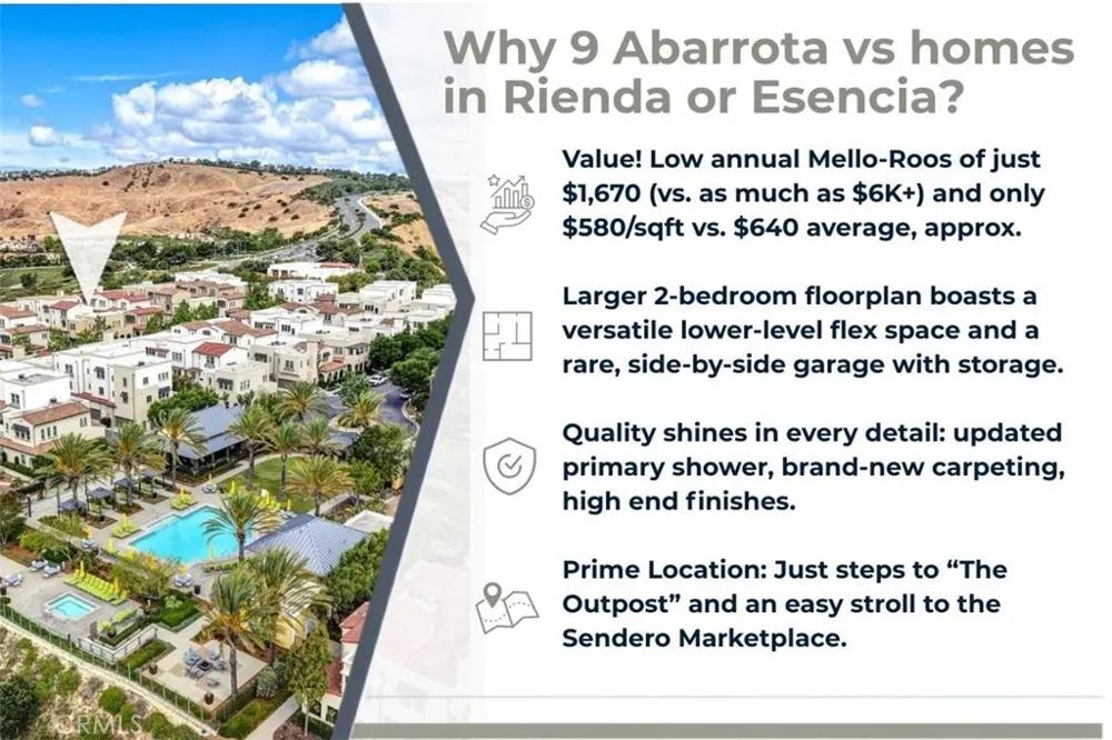 9 Abarrota Street Rancho Mission Viejo, CA 92694
