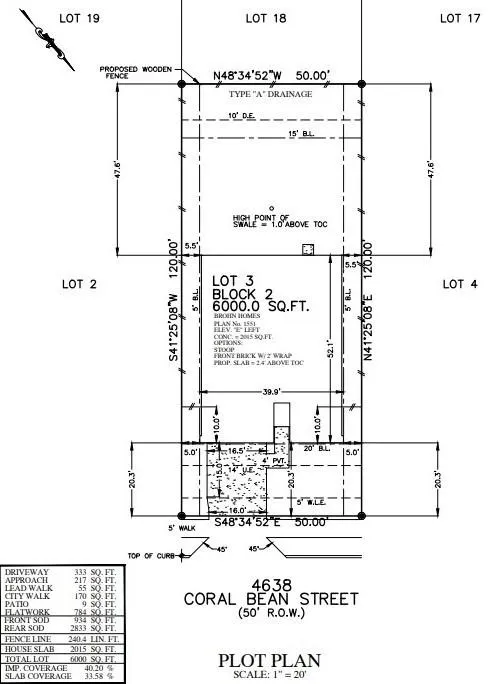 4638 Coral Bean Street Pinehurst, TX 77362
