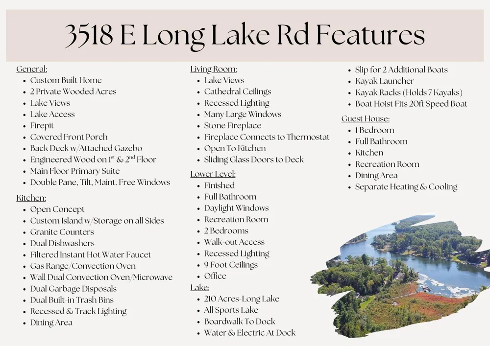 3518 E Long Lake Road Harrison, MI 48625