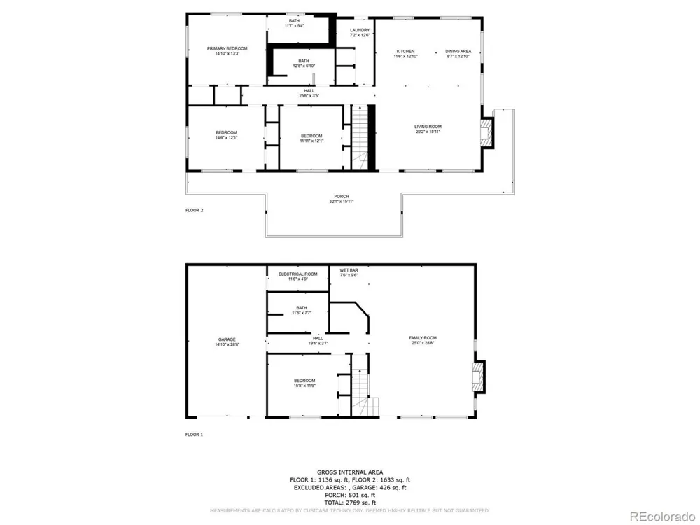 3549 Eagle Springs Road Westcliffe, CO 81252