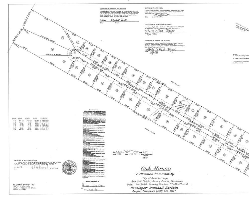 18th Avenue S Gruetli Laager, TN 37339
