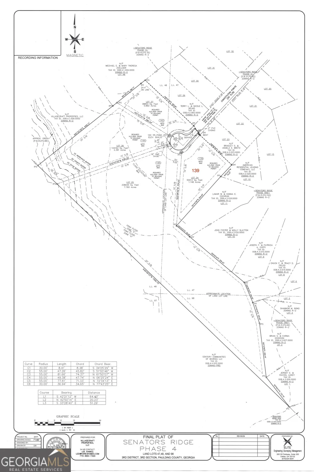 139 Constitution PTE Dallas, GA 30132