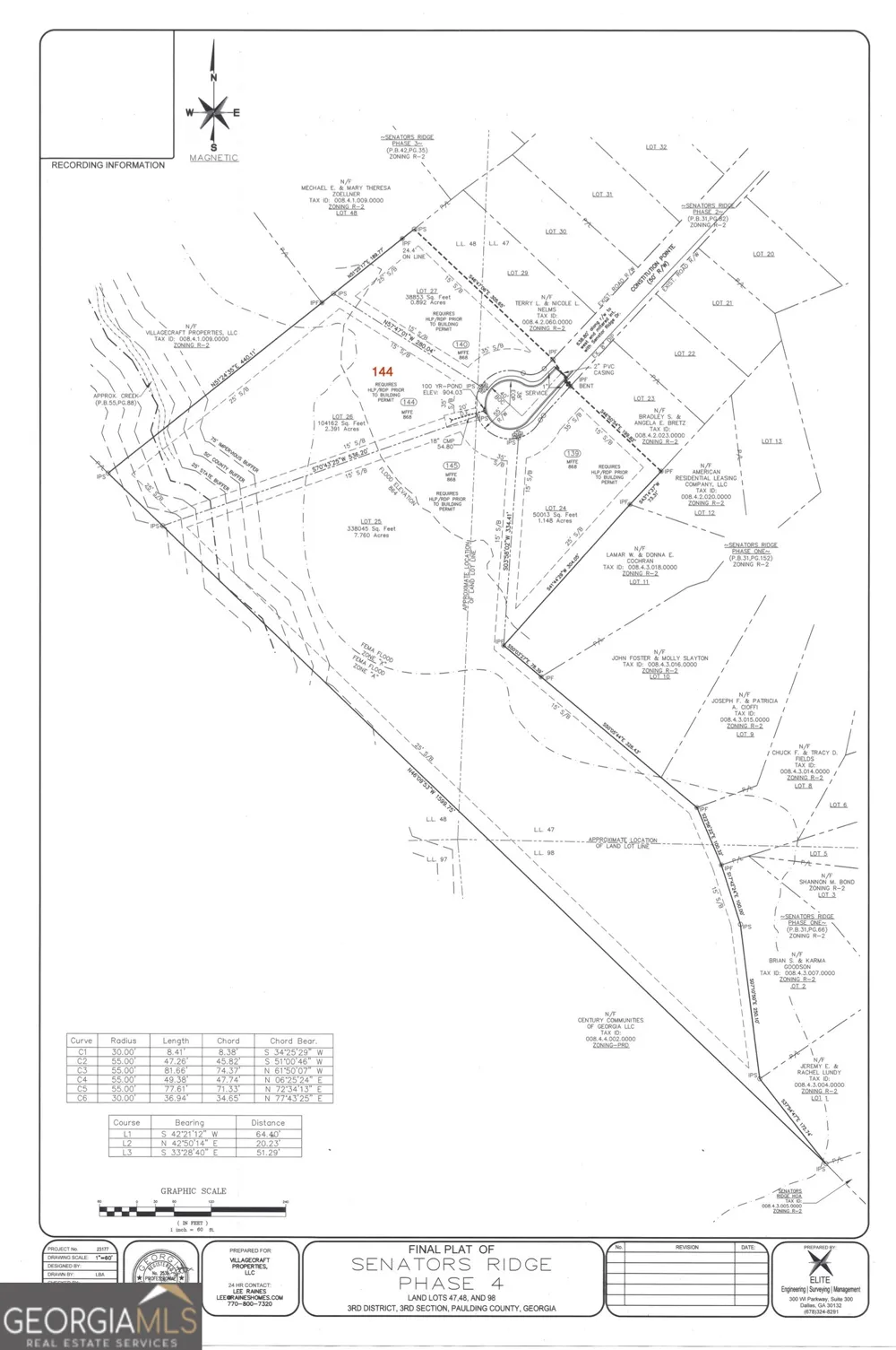 144 Constitution PT Dallas, GA 30132