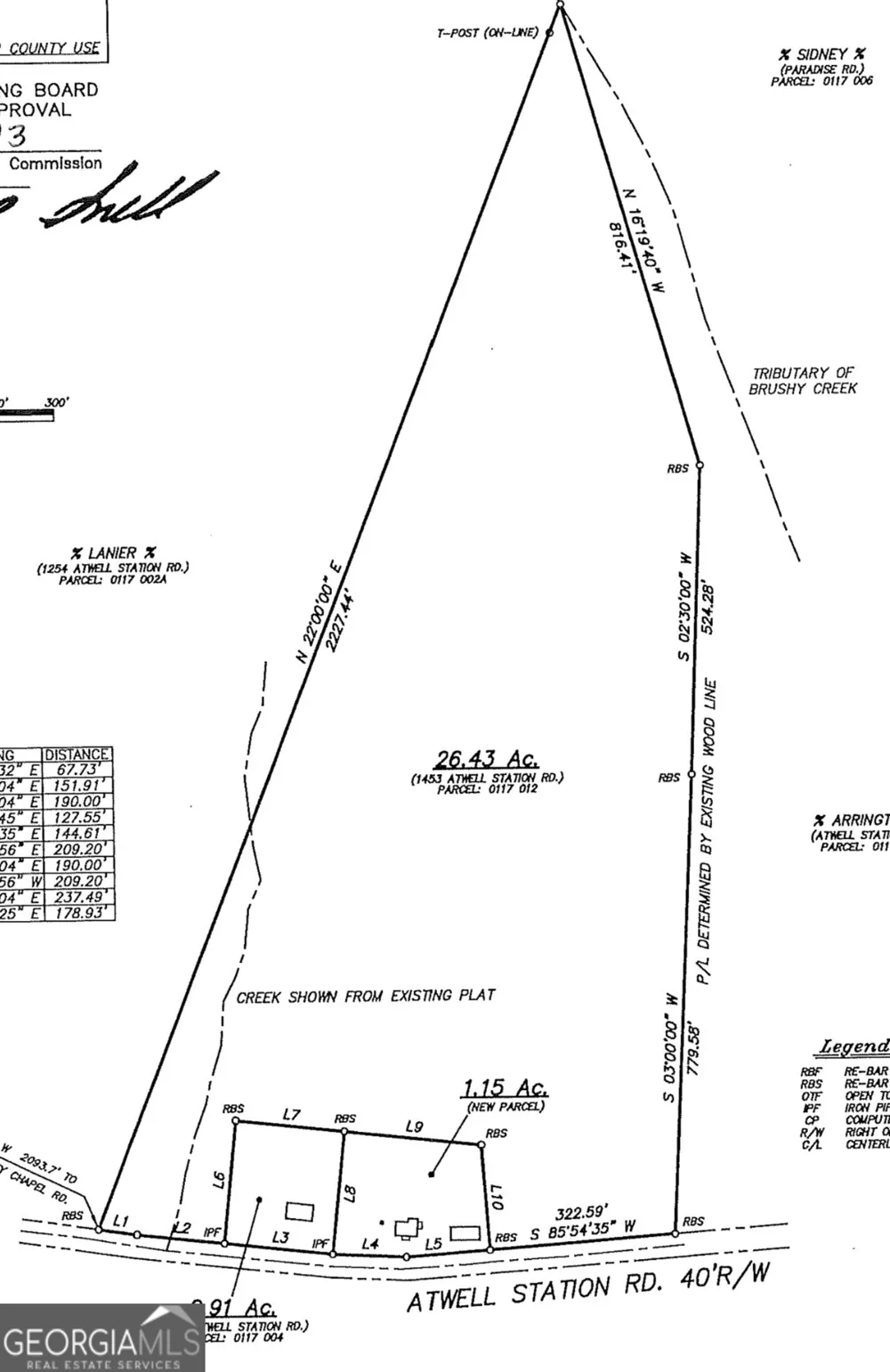 1453 Atwell Station RD Wrens, GA 30833