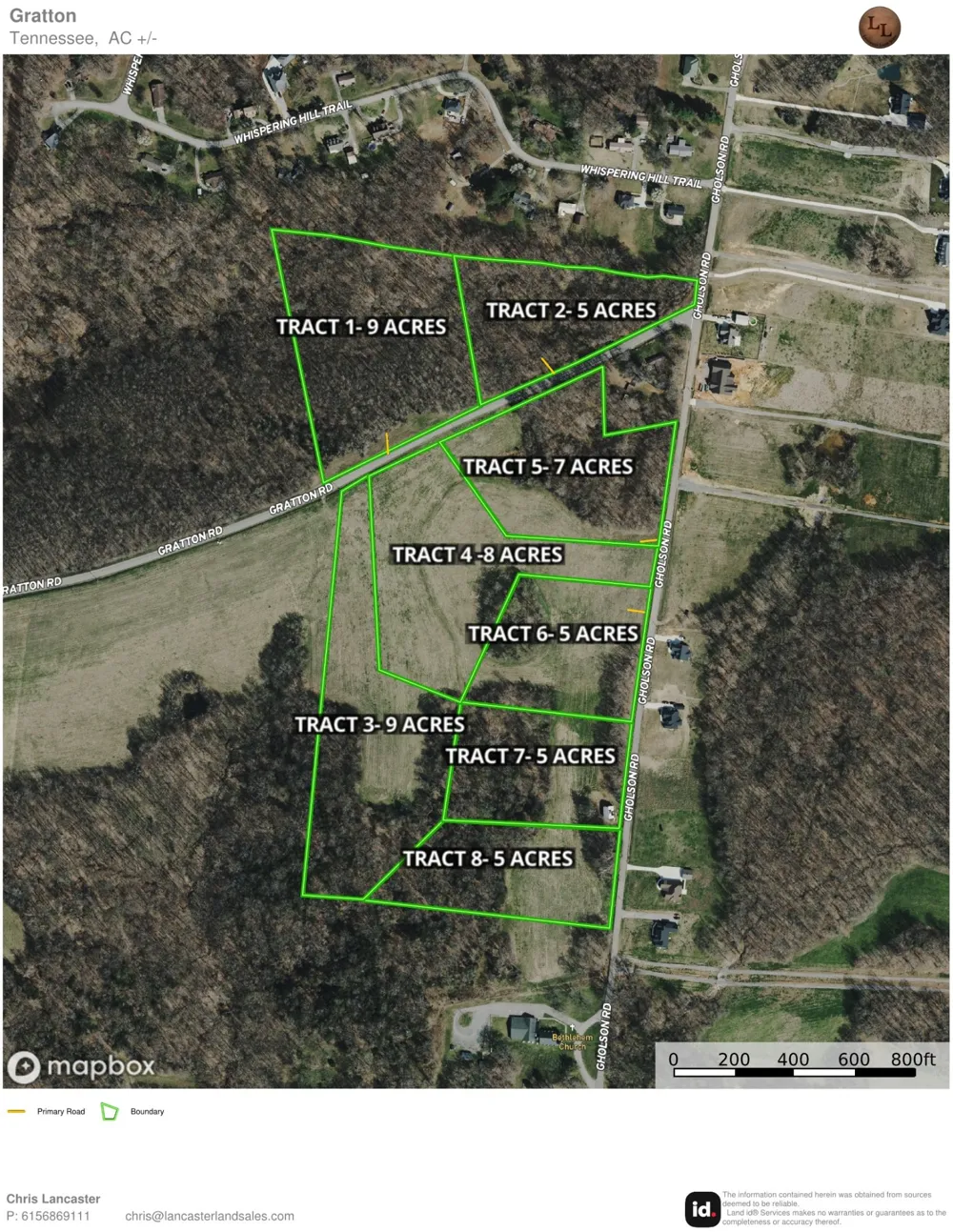 5 Gratton Road Clarksville, TN 37043